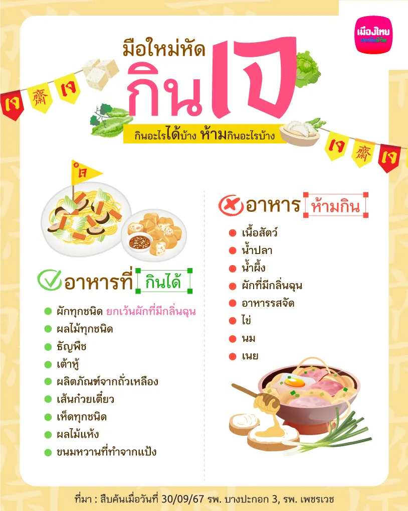 กินเจ กินอะไรได้บ้าง ห้ามกินอะไรบ้าง 