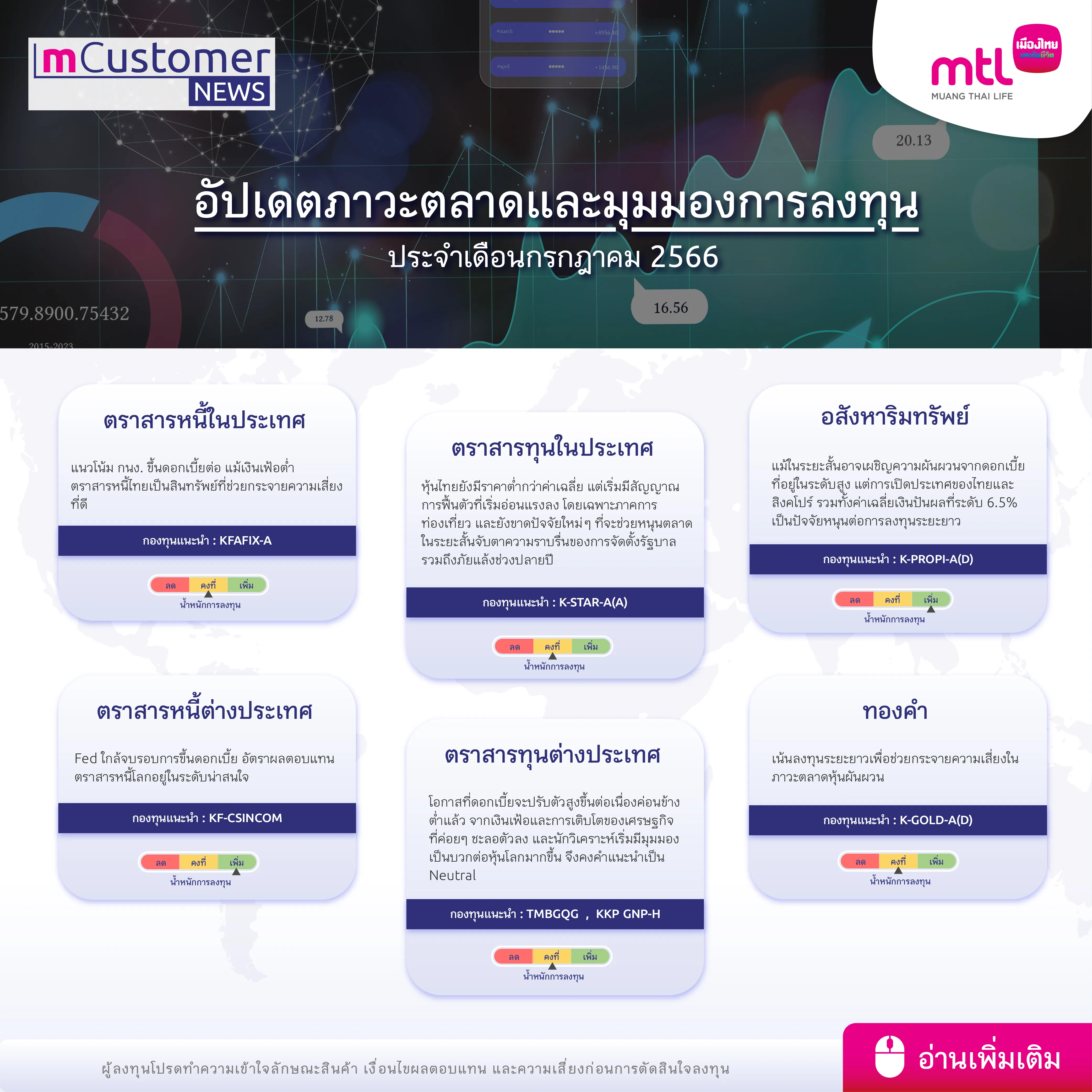 mCustomer News July 2023