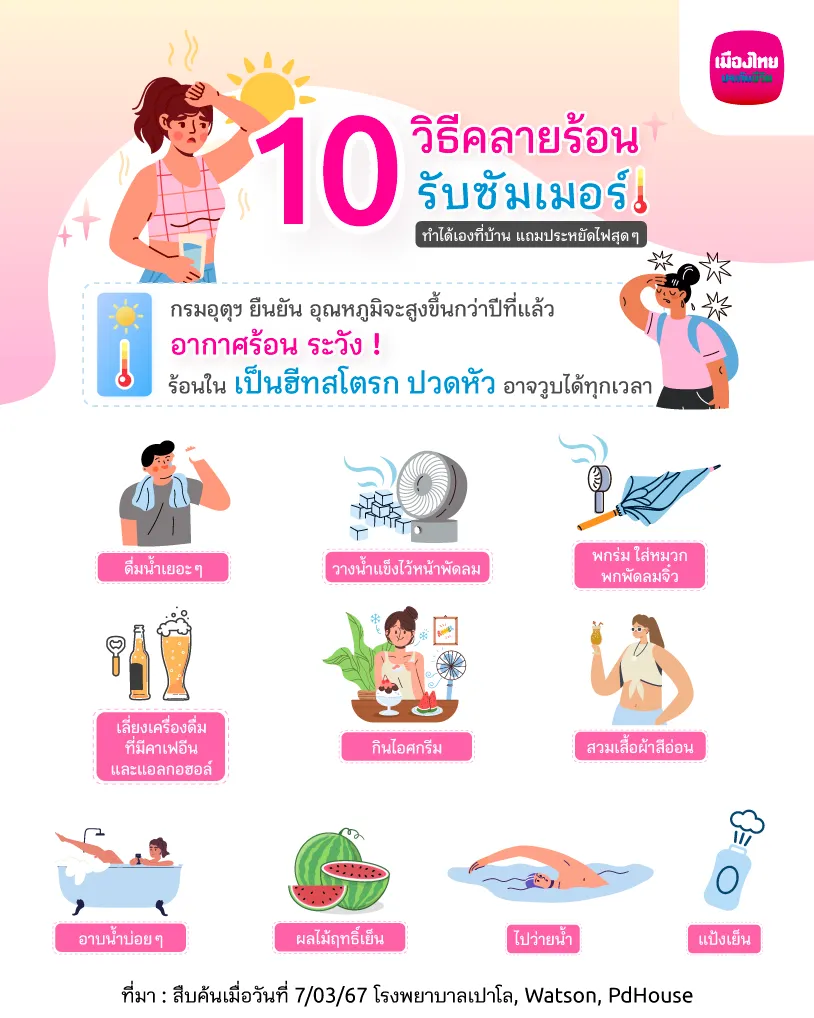 10 วิธีแก้ร้อนหน้าร้อน
