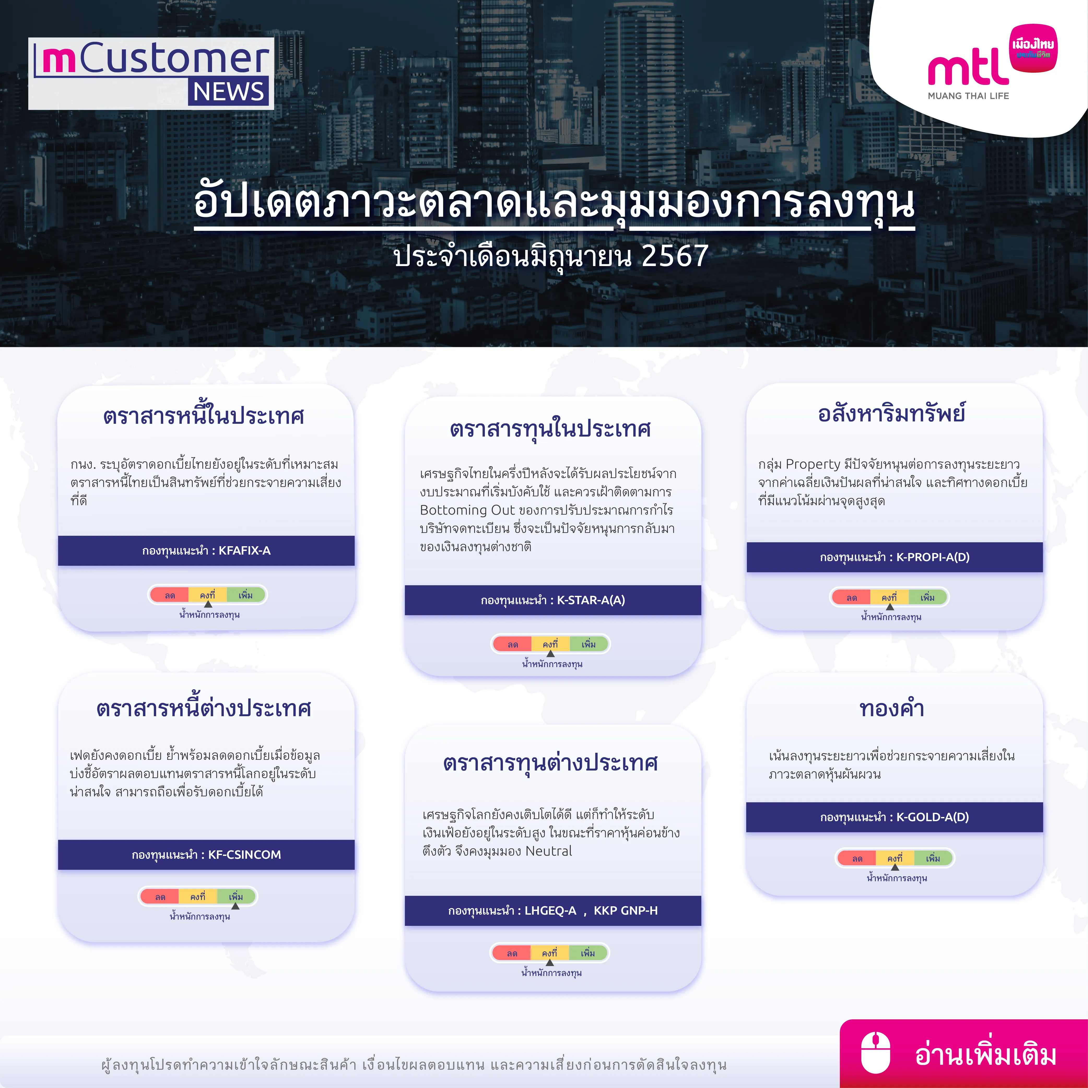 อัปเดตภาวะตลาดและมุมมองการลงทุน
