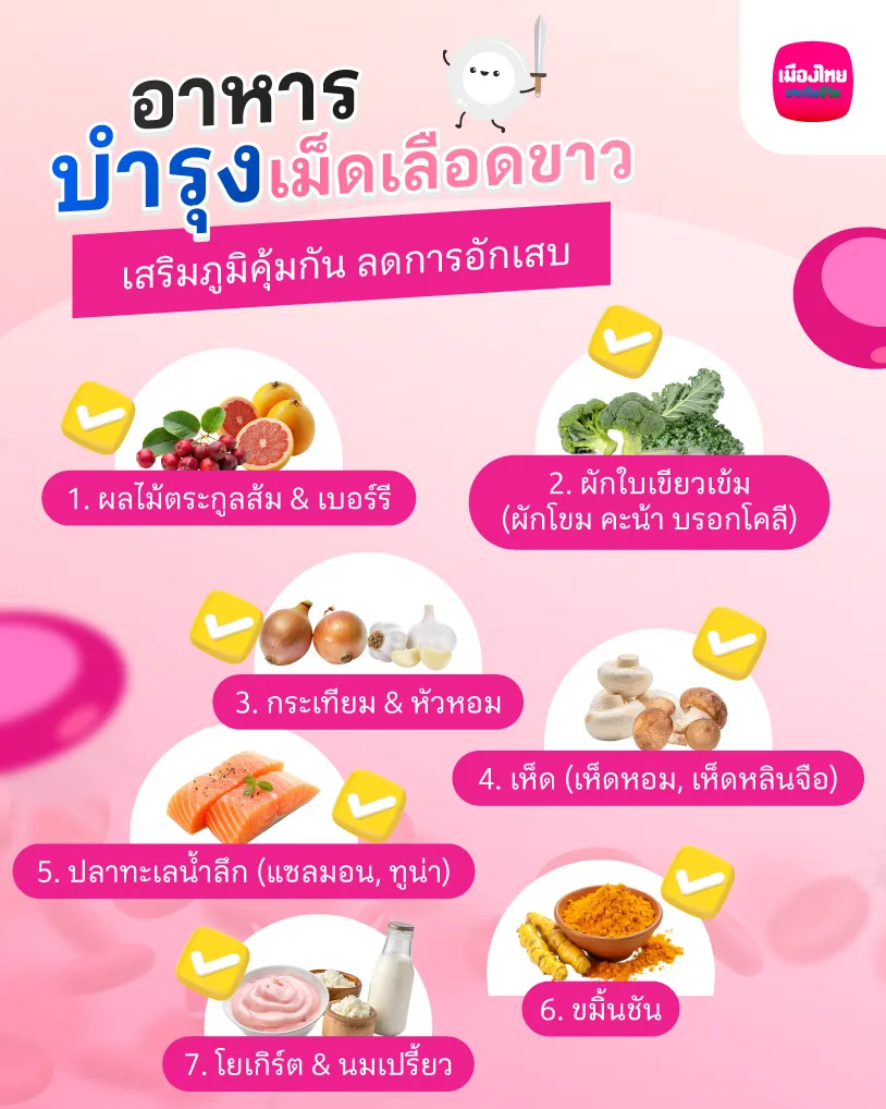 อาหารบำรุงเม็ดเลือดขาว