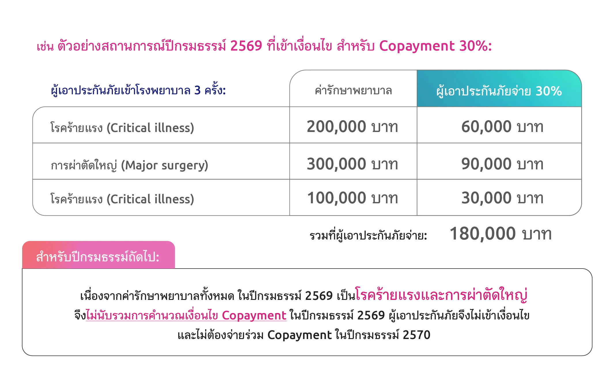 Cop Ldp Pic Example Mb