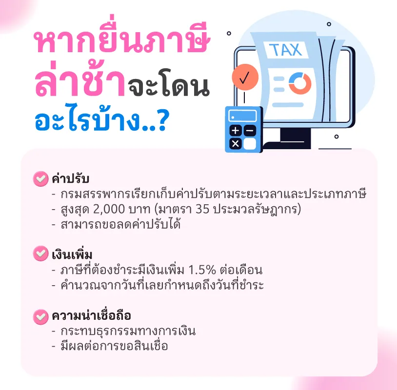 ยื่นภาษีล่าช้าจะโดนอะไรบ้าง