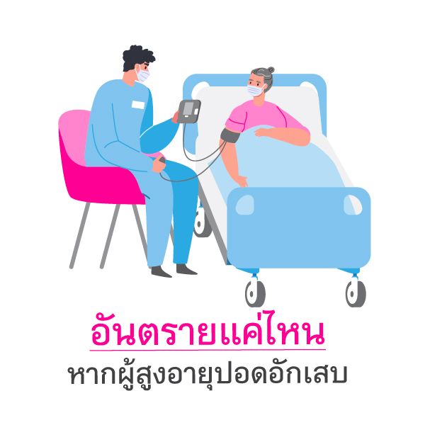 ปอดอักเสบโรคที่ผู้สูงอายุต้องระวัง.ai Blog2