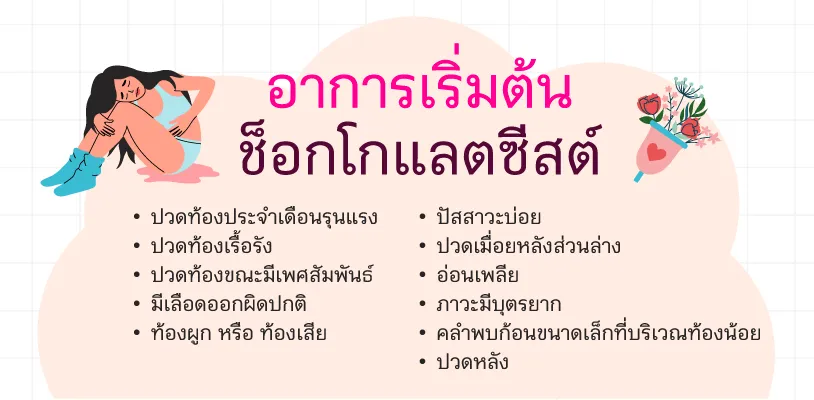 อาการเริ่มต้น ช็อกโกแลตซีสต์