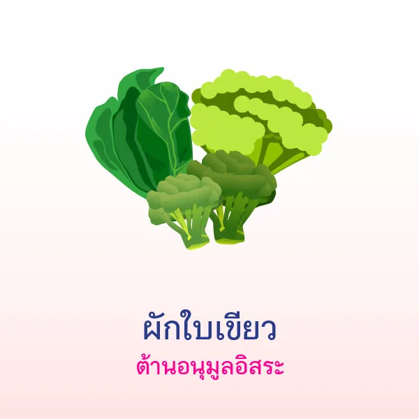 S Pfood  Blog 1