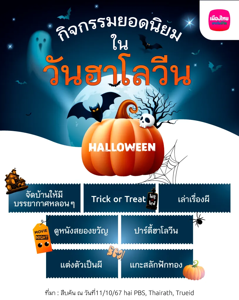 กิจกรรมยอดนิยมในวันฮาโลวีน