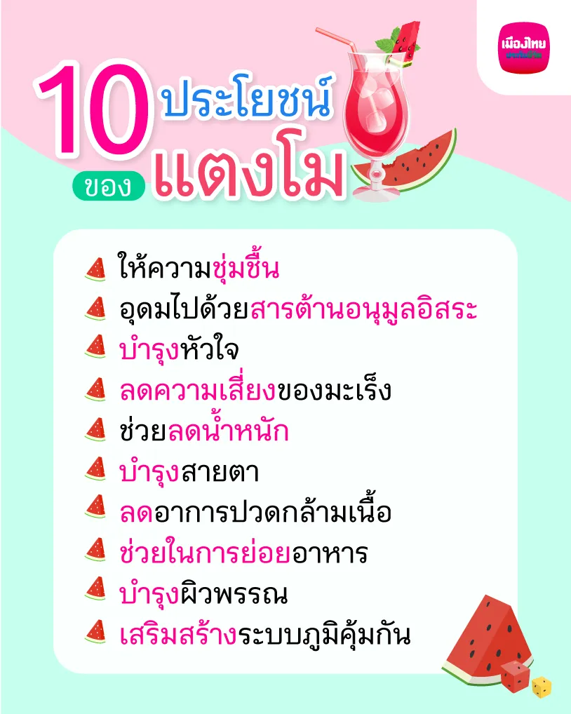 10 ประโยชน์ของแตงโม