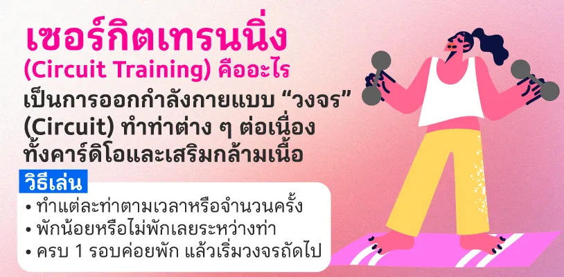 Circuit Training คือ การออกกำลังแบบไหน?