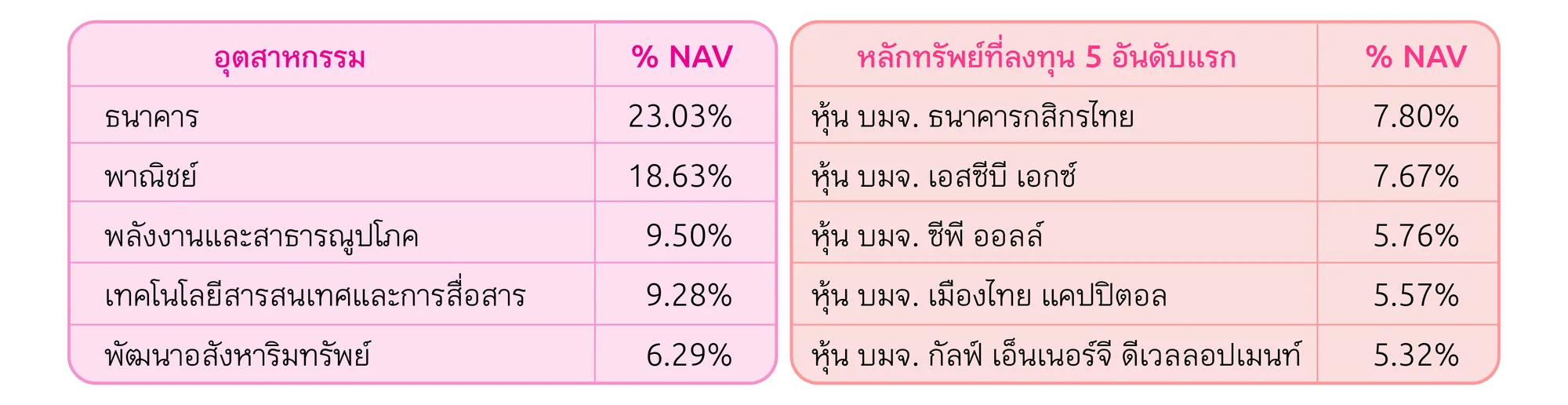 Scbthaicga Content1 Th