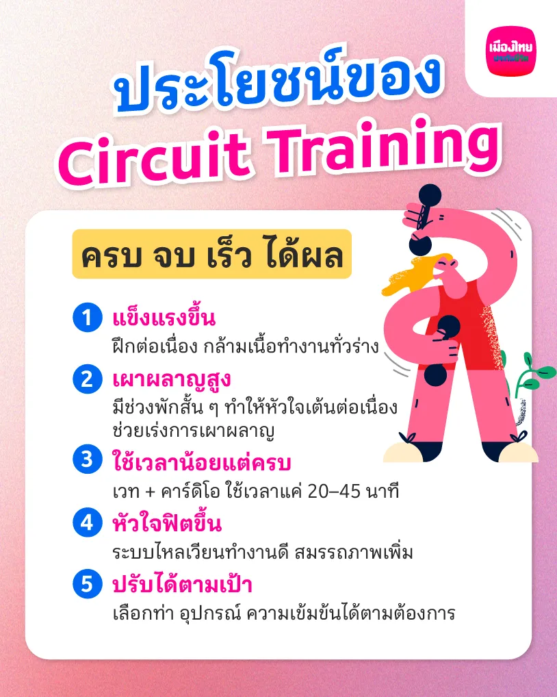 ประโยชน์ของ เซอร์กิตเทรนนิ่ง