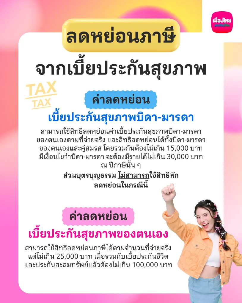 ลดหย่อนภาษีจากเบี้ยประกันสุขภาพ