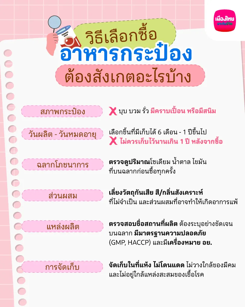 วิธีเลือกซื้ออาหารกระป๋อง ต้องสังเกตอะไรบ้าง