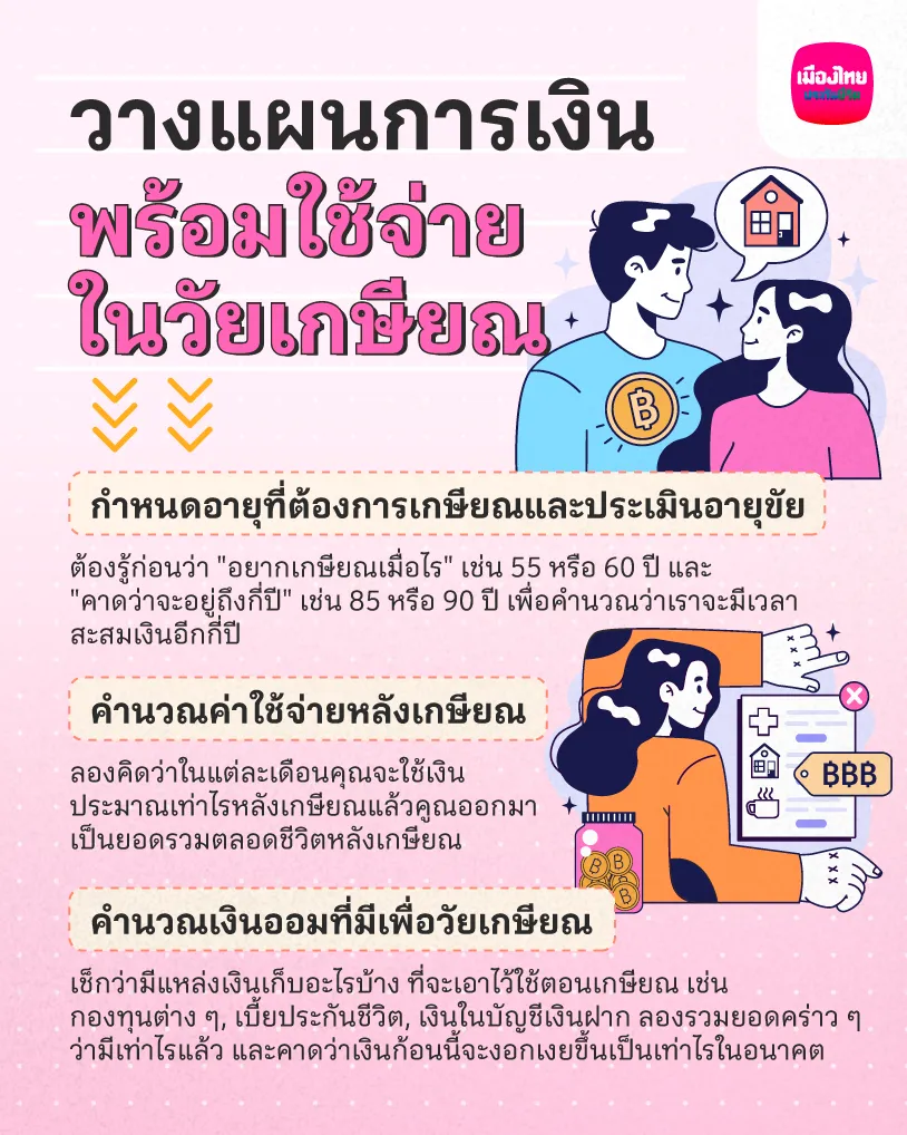 วางแผนการเงินให้พร้อมใช้จ่ายสบาย ๆ ในวัยเกษียณ