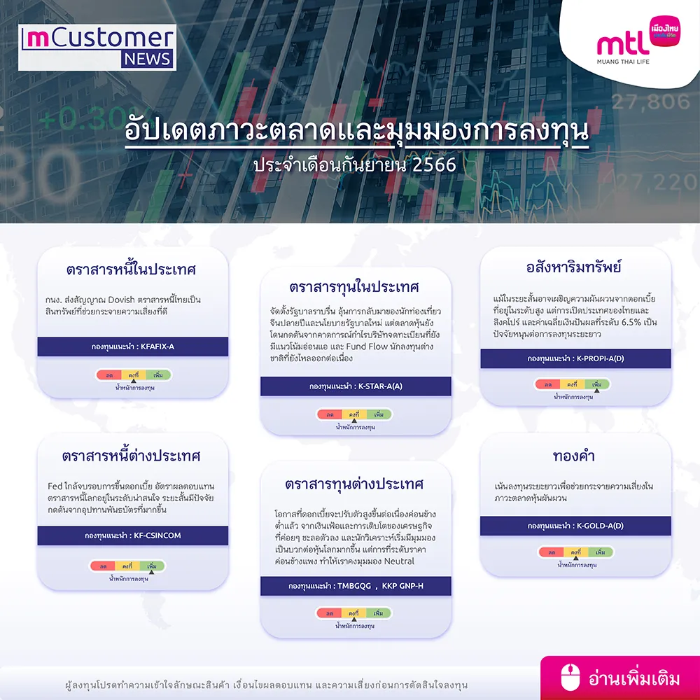 M Customer News   Sep2023 Content