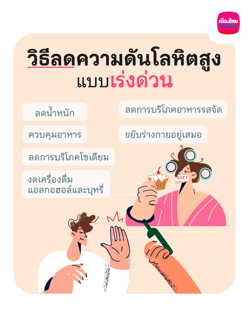 วิธีลดความดันโลหิตสูงแบบเร่งด่วน