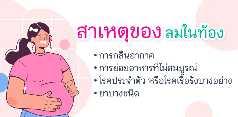 สาเหตุของลมในท้อง