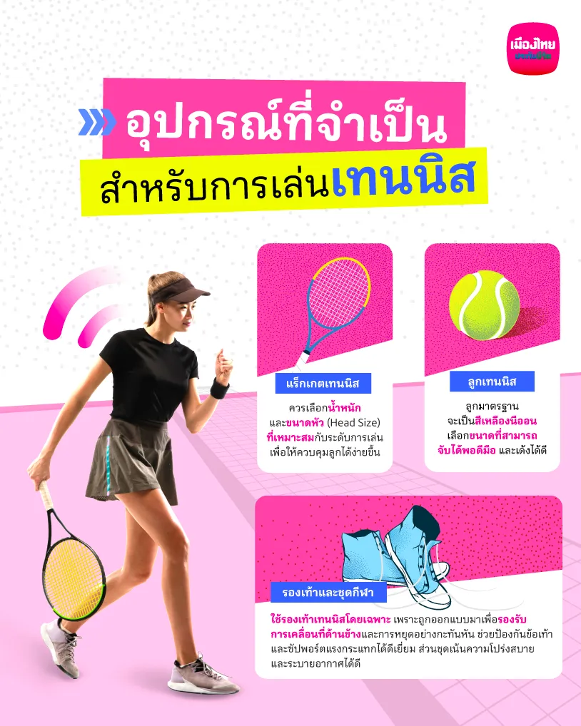 เปิดคู่มือ! วิธีการเล่นเทนนิส และการเลือกอุปกรณ์สำหรับมือใหม่