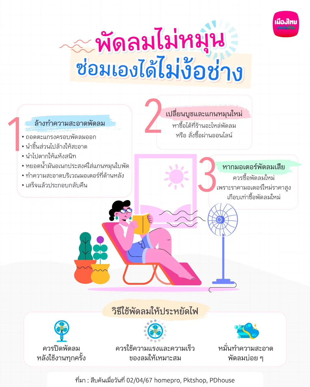 พัดลมไม่หมุน เกิดจากอะไร
