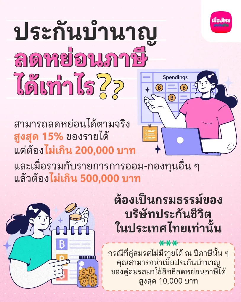 ประกันบำนาญ ลดหย่อนภาษีได้เท่าไร