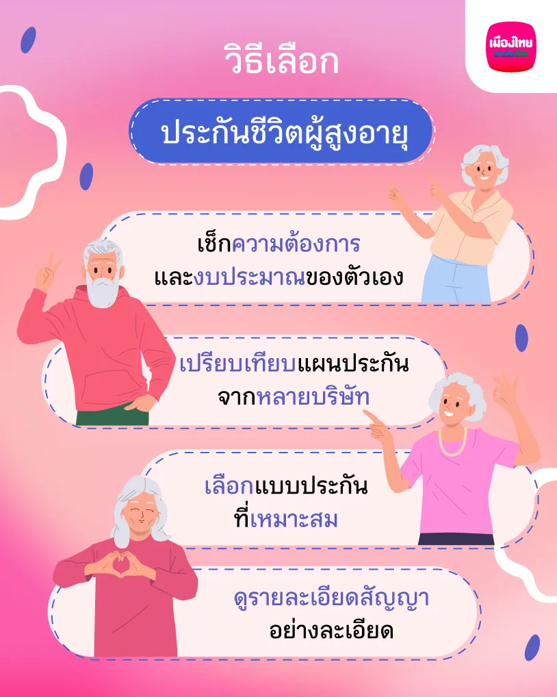 เลือกประกันชีวิตผู้สูงอายุ แบบไหนดี