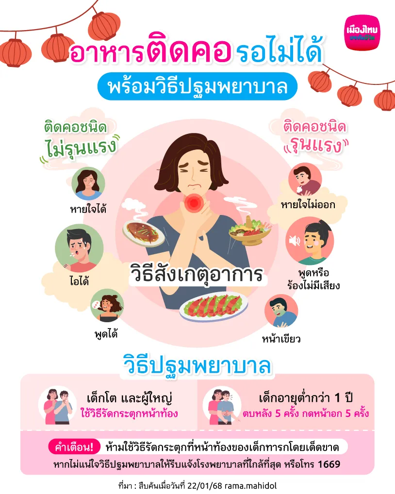 อาหารติดคอ รอไม่ได้ พร้อมวิธีปฐมพยาบาล