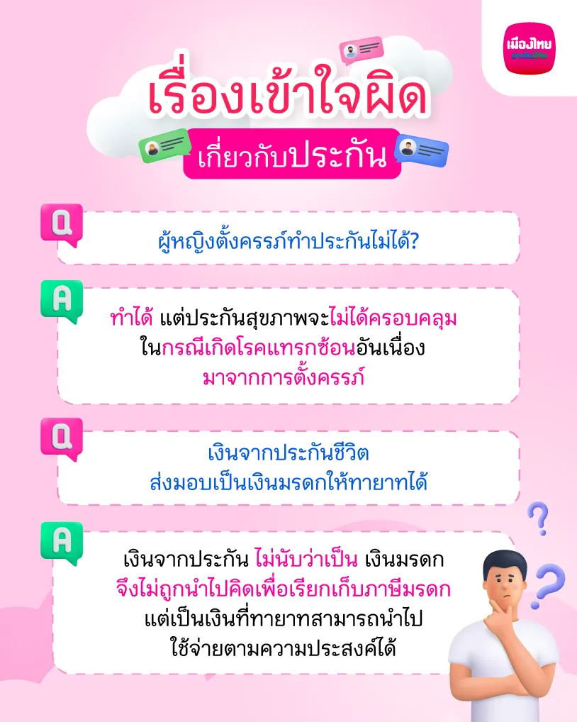 Info ความเข้าใจผิดเกี่ยวกับประกัน 03