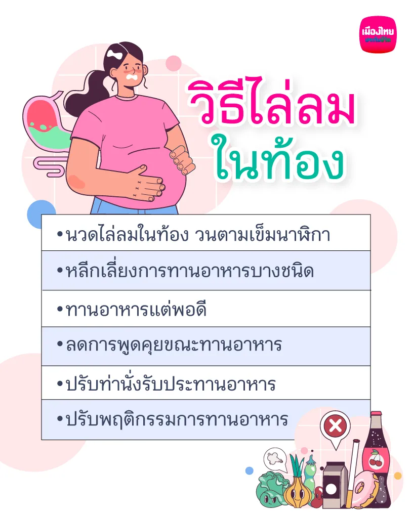 วิธีไล่ลมในท้อง และวิธีแก้ท้องอืด