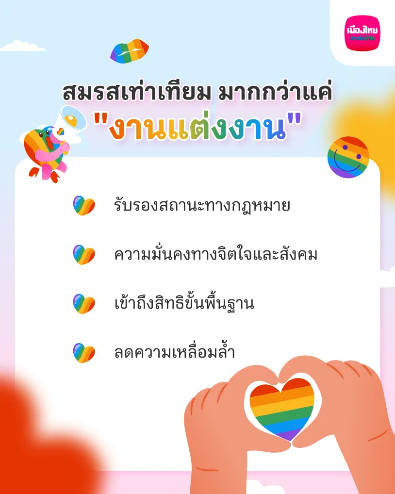 สมรสเท่าเทียมคืออะไร
