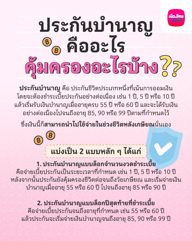 ประกันบำนาญ คืออะไร? คุ้มครองอะไรบ้าง
