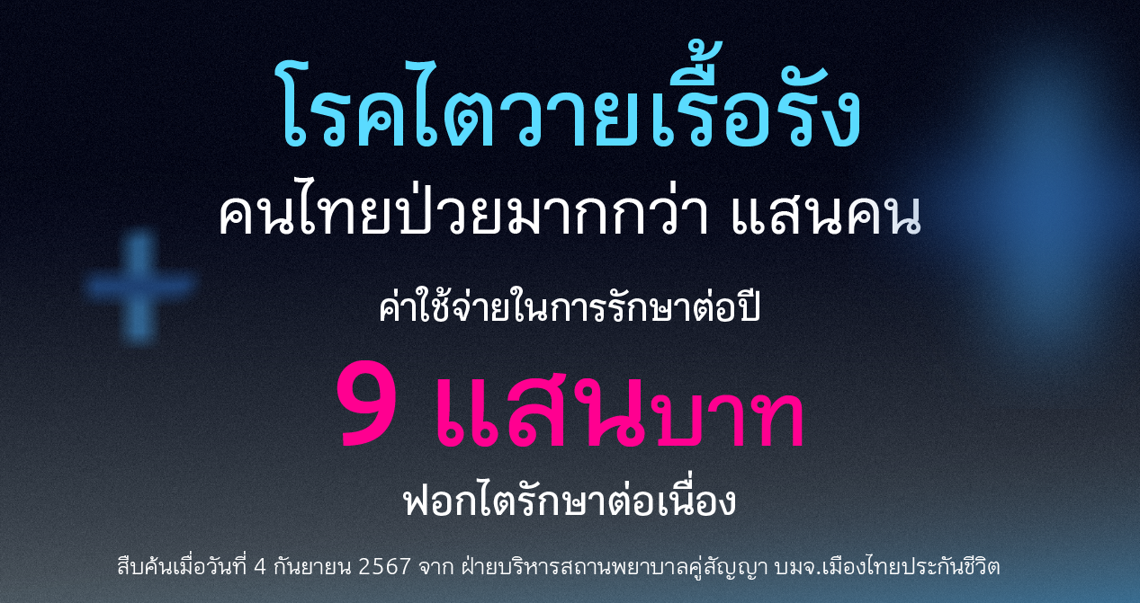 Care Plus Banner Kidney