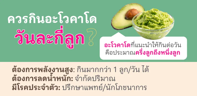 อะโวคาโด ควรกินวันละกี่ลูก