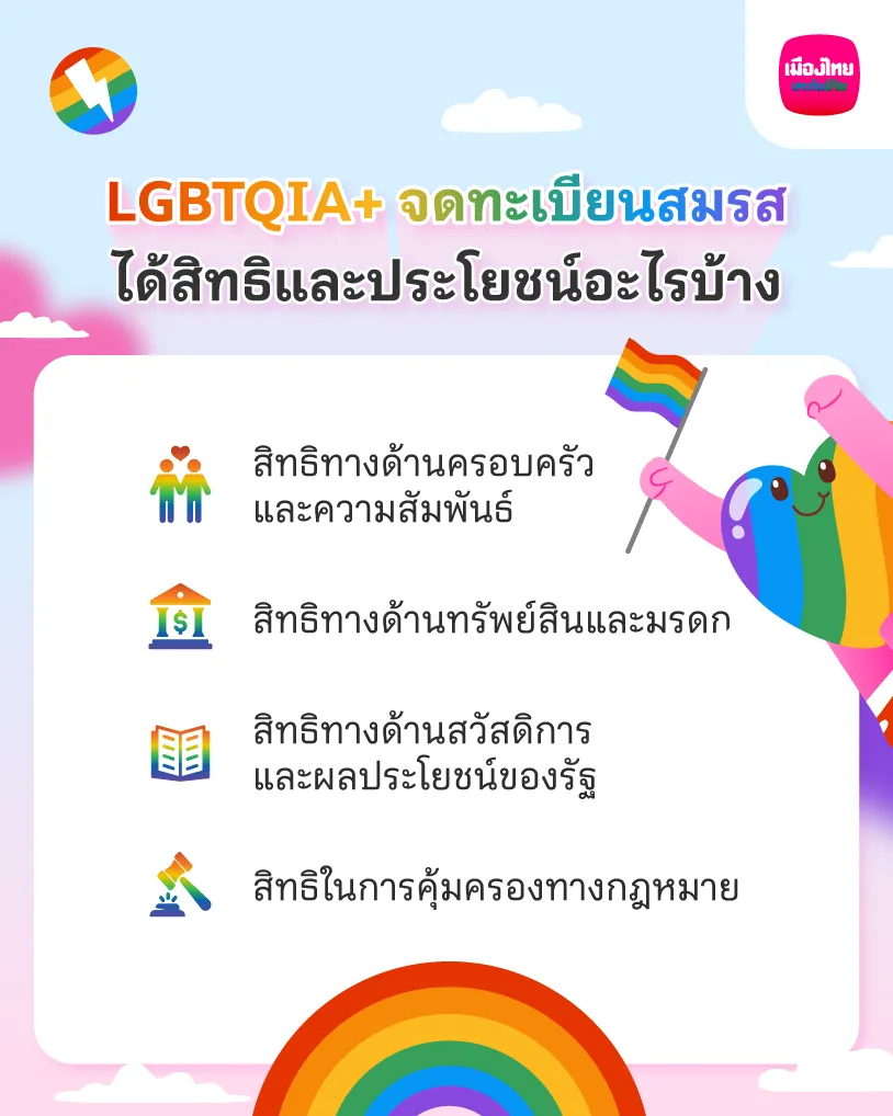 LGBTQIA+ จดทะเบียนสมรส ได้สิทธิและประโยชน์อะไรบ้าง