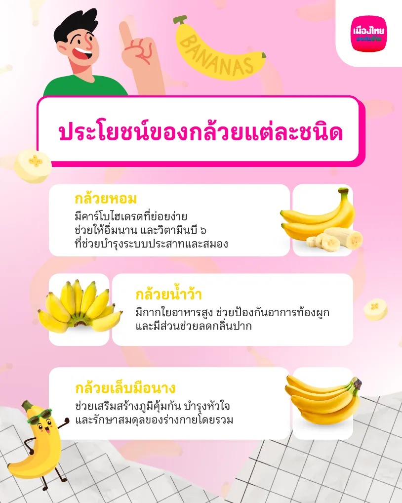 ประโยชน์ของกล้วยแต่ละชนิด