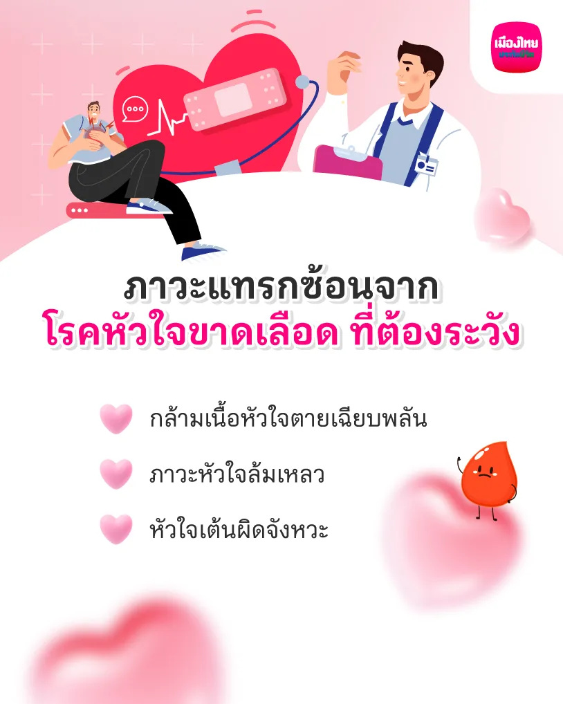 โรคหัวใจขาดเลือดคืออะไร? 