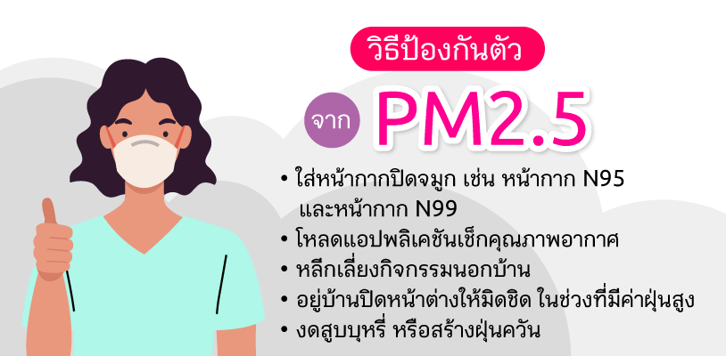 วิธีป้องกันตัวจาก PM2.5