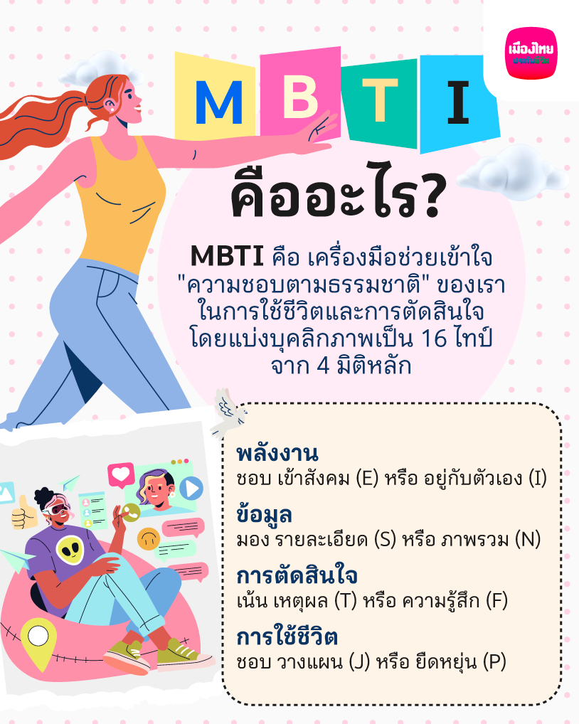 MBTI คืออะไร?