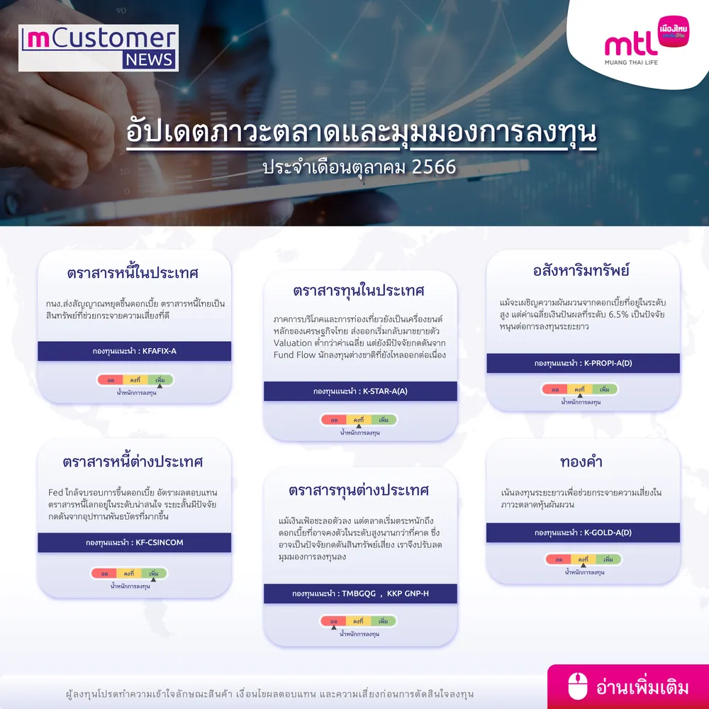 M Customer News   Oct2023 Content