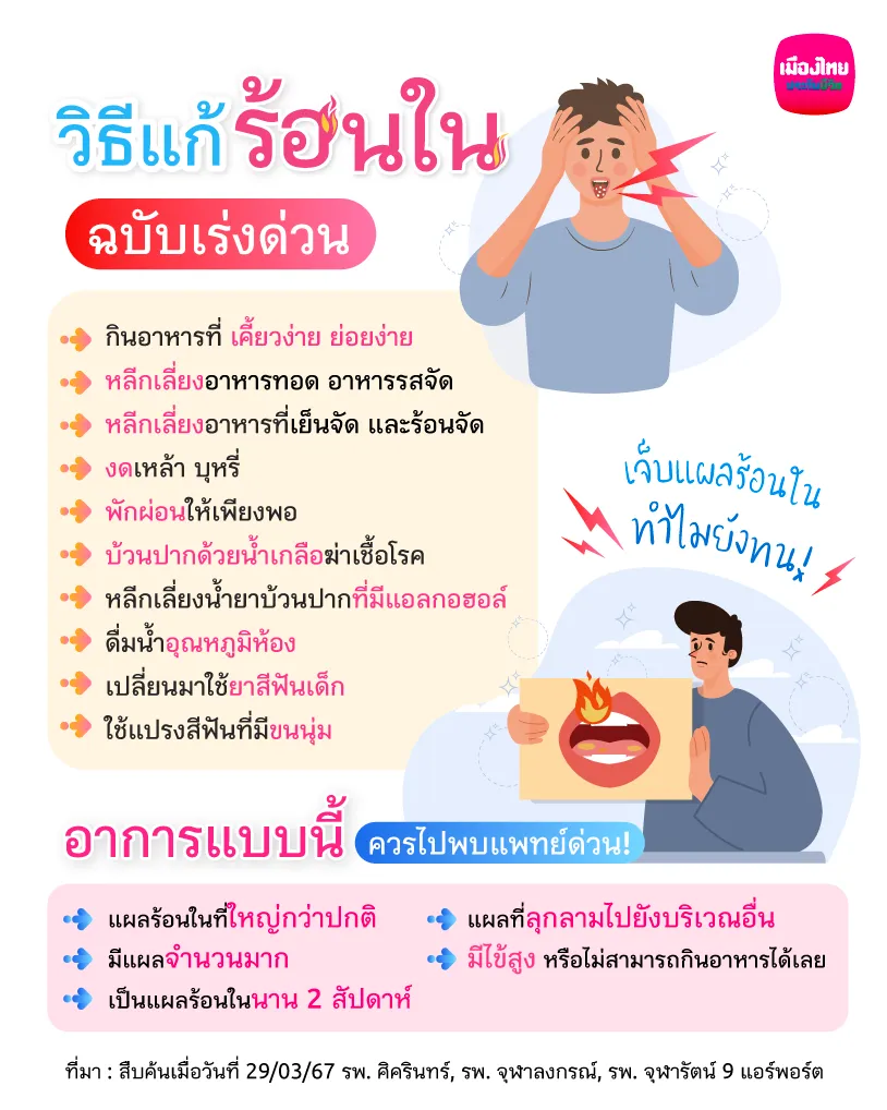 วิธีแก้ร้อนใน