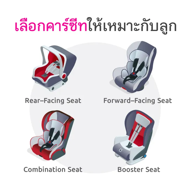 คาร์ซีทไอเทมsafetyสำหรับครอบครัว Blog3