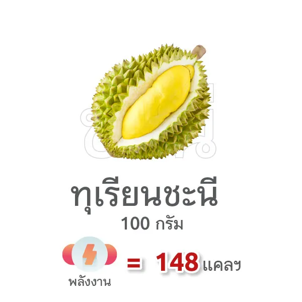 100 grams of Chanee = 148 calories