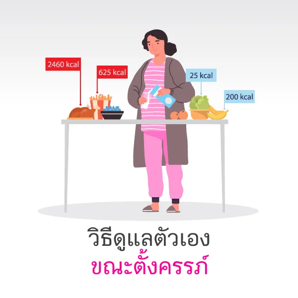 โรคเบาหวานขณะตั้งครรภ์อันตรายหรือไม่ Blog4