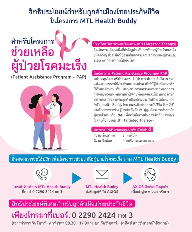 Pap Info2