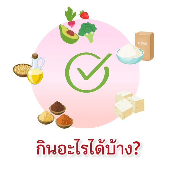 กินเจ 2565 นอกจากเนื้อสัตว์ห้ามกินอะไรอีกบ้าง Blog2