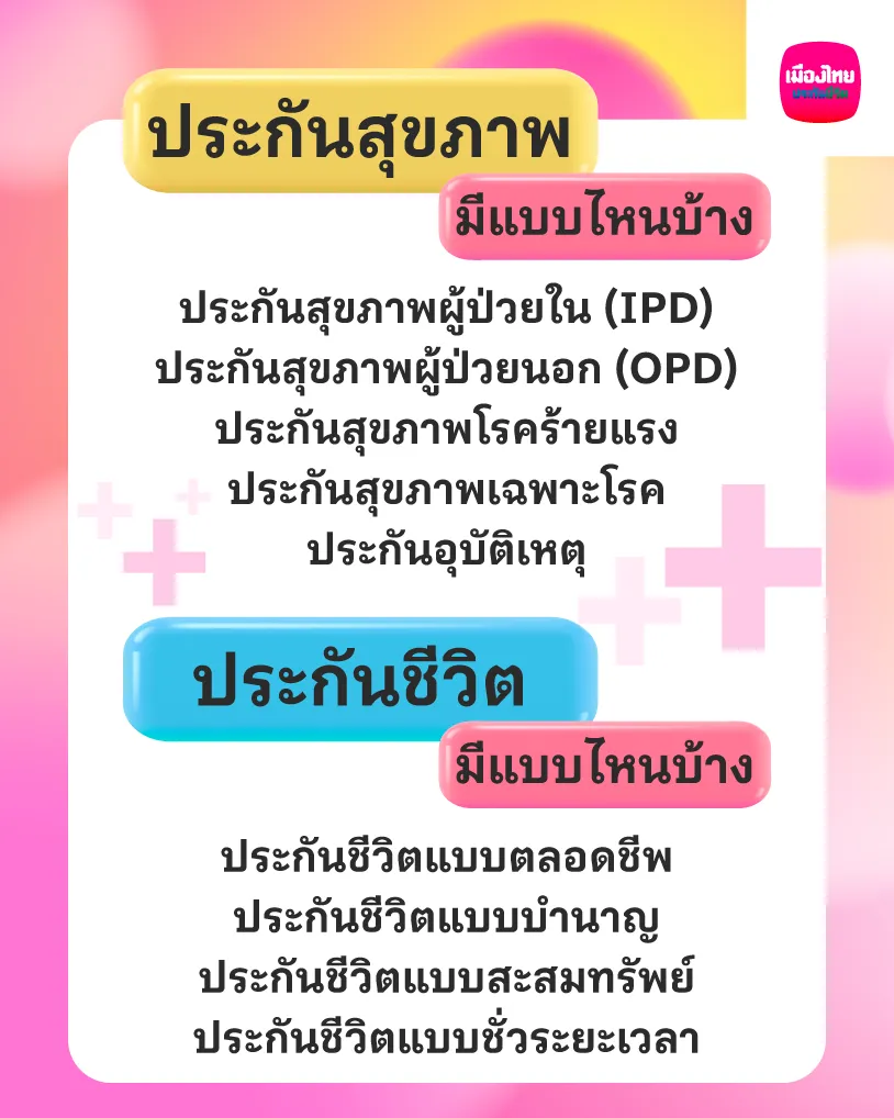 ประกันสุขภาพมีแบบไหนบ้าง