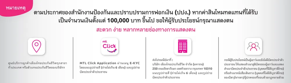 เคลมมรณกรรม Th