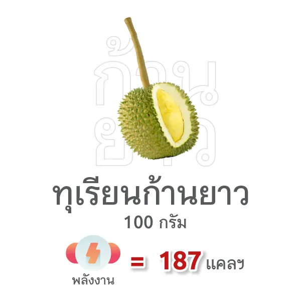 100 grams of Kan Yao = 187 calories