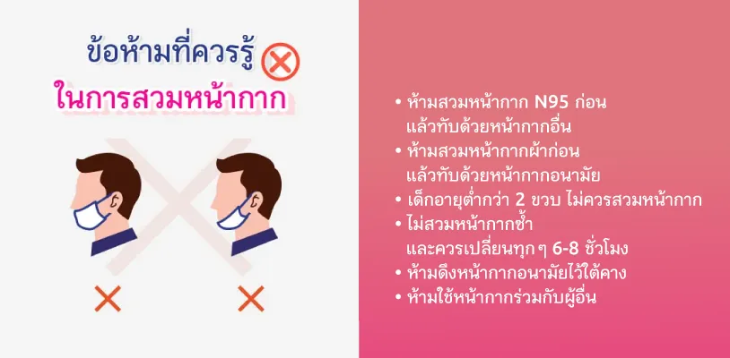 ข้อห้ามที่ควรรู้ ในการสวมหน้ากากอนามัย