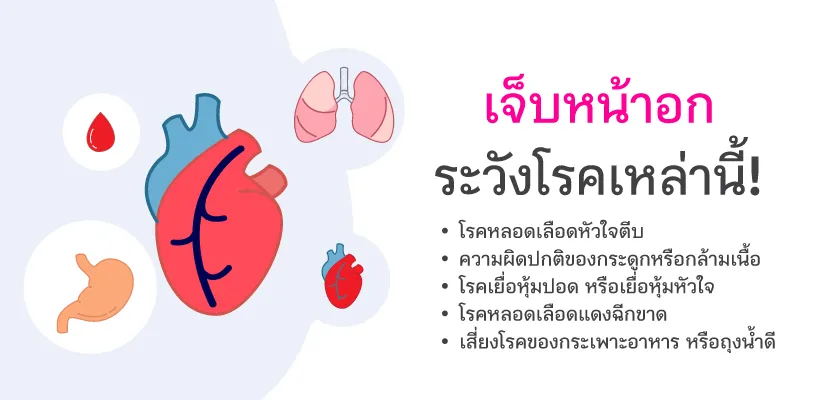 เจ็บหน้าอกระวังโรคเหล่านี้!