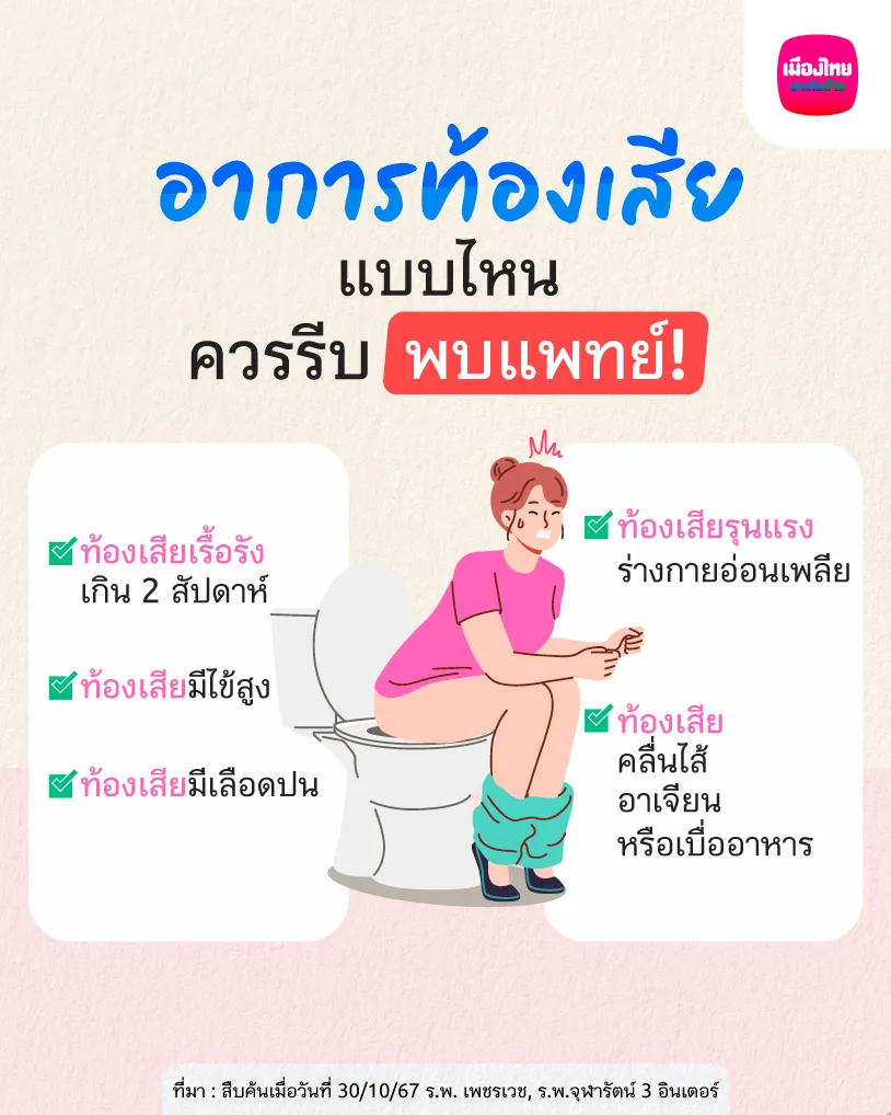  อาการโรคอุจจาระร่วง